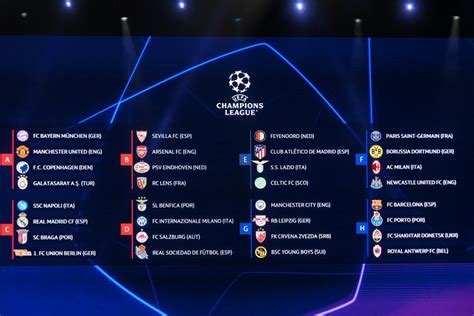 live draw uganda|UEFA Champions League Draw 2024/25 Live Streaming And .